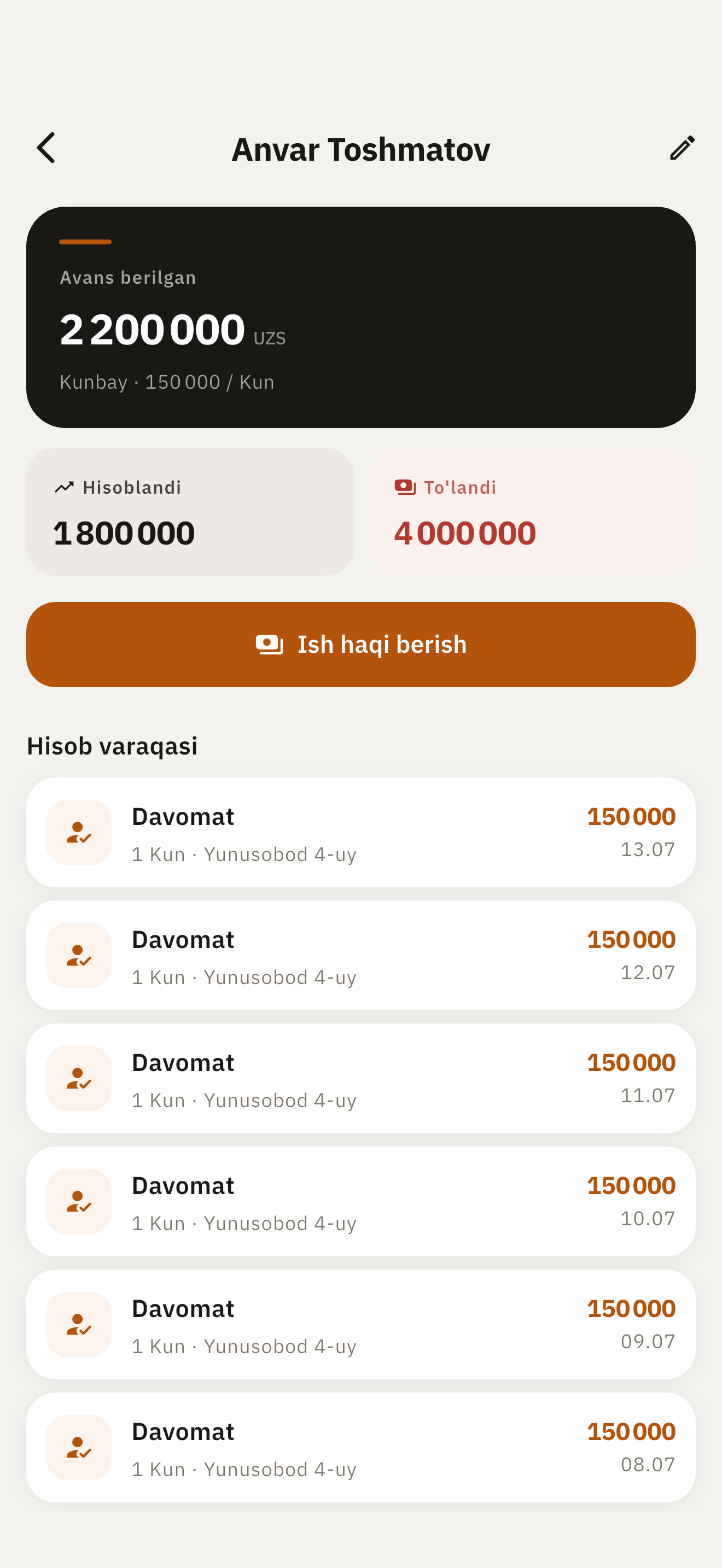 Ishchining oylik daftari