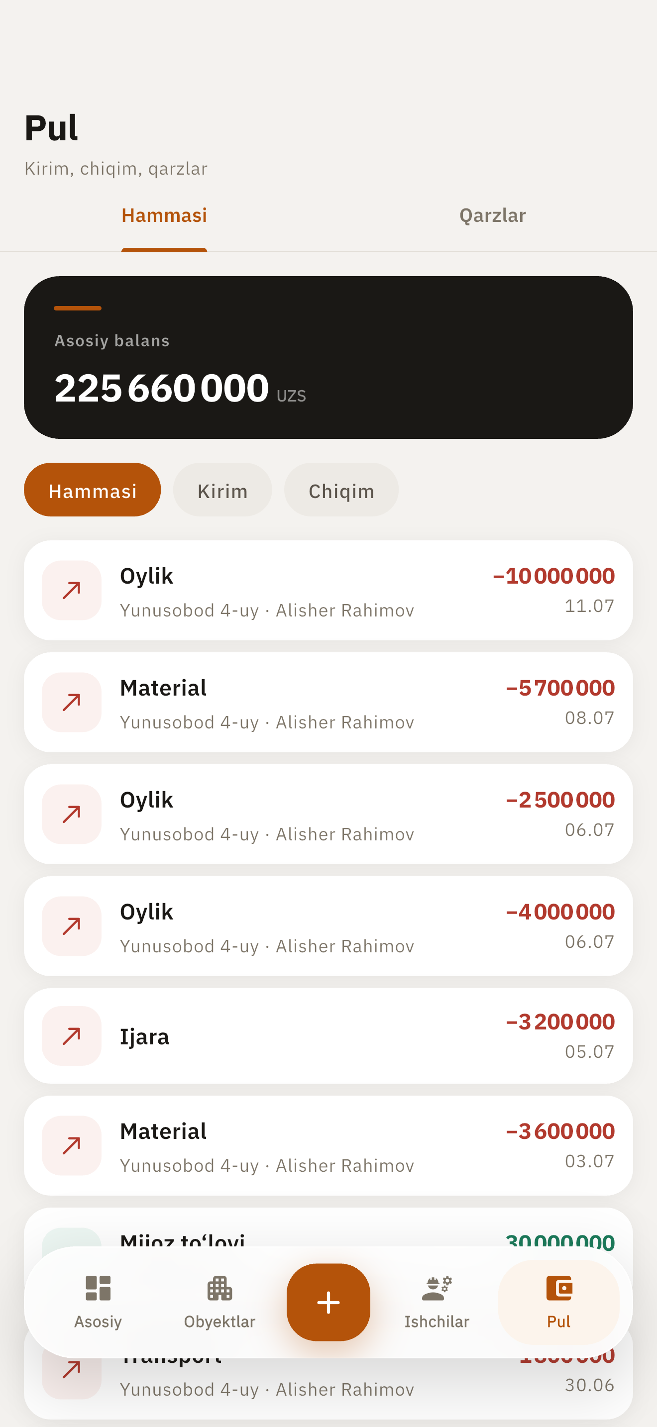 Pul: kirim va chiqim
